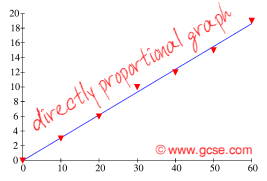 download a short introduction to perturbation theory for