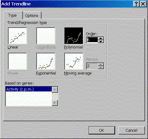 Excel add trendline types