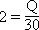 2 = Q / 30