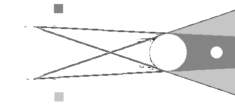 How light from the Sun interacts with the Earth to cause an eclipse of the Moon