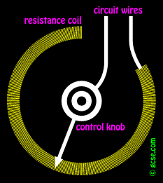 circular variable resistor schematic