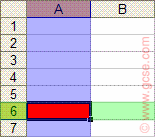 cell A6 in a spreadsheet