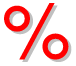 %