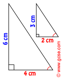 similar right-angled triangles showing identical ratios of sides opposite and adjacent to an angle