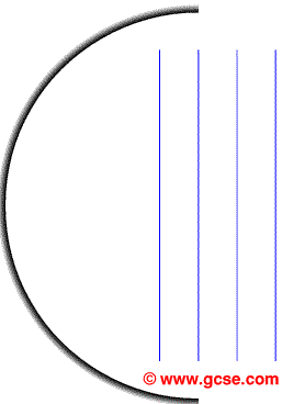 reflection of circular wavefronts