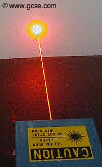 laser with beam shown up by aerosol!